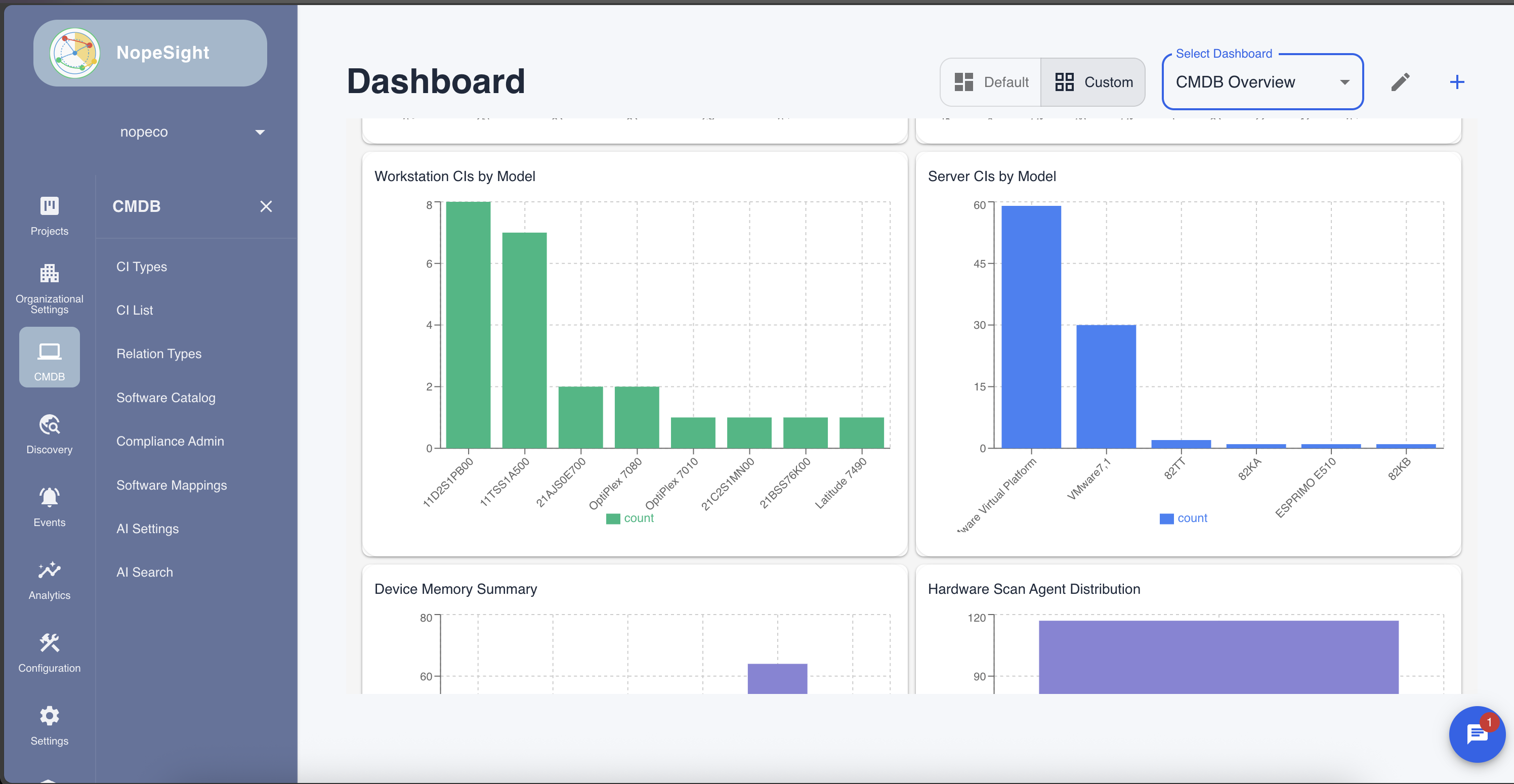 Infrastructure Dashboard