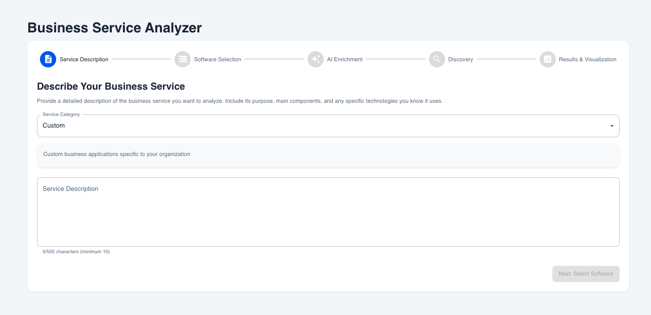 Business Service Analyzer
