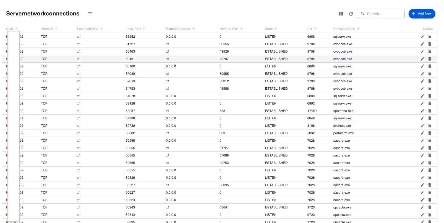 Network Discovery