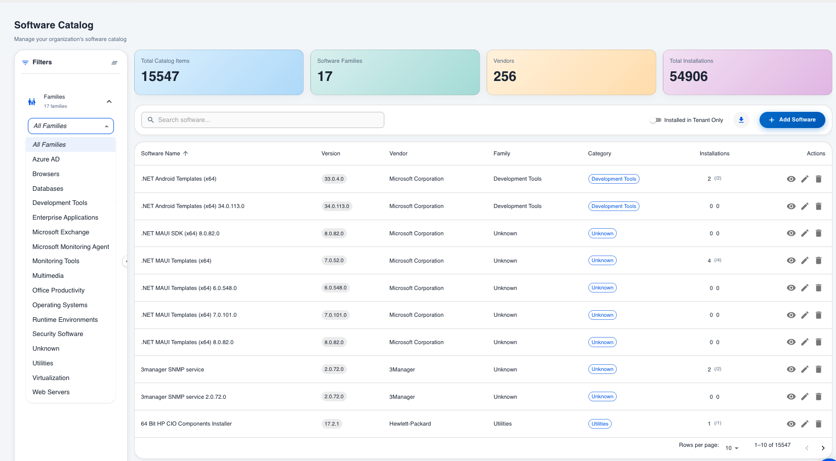 Software Catalog